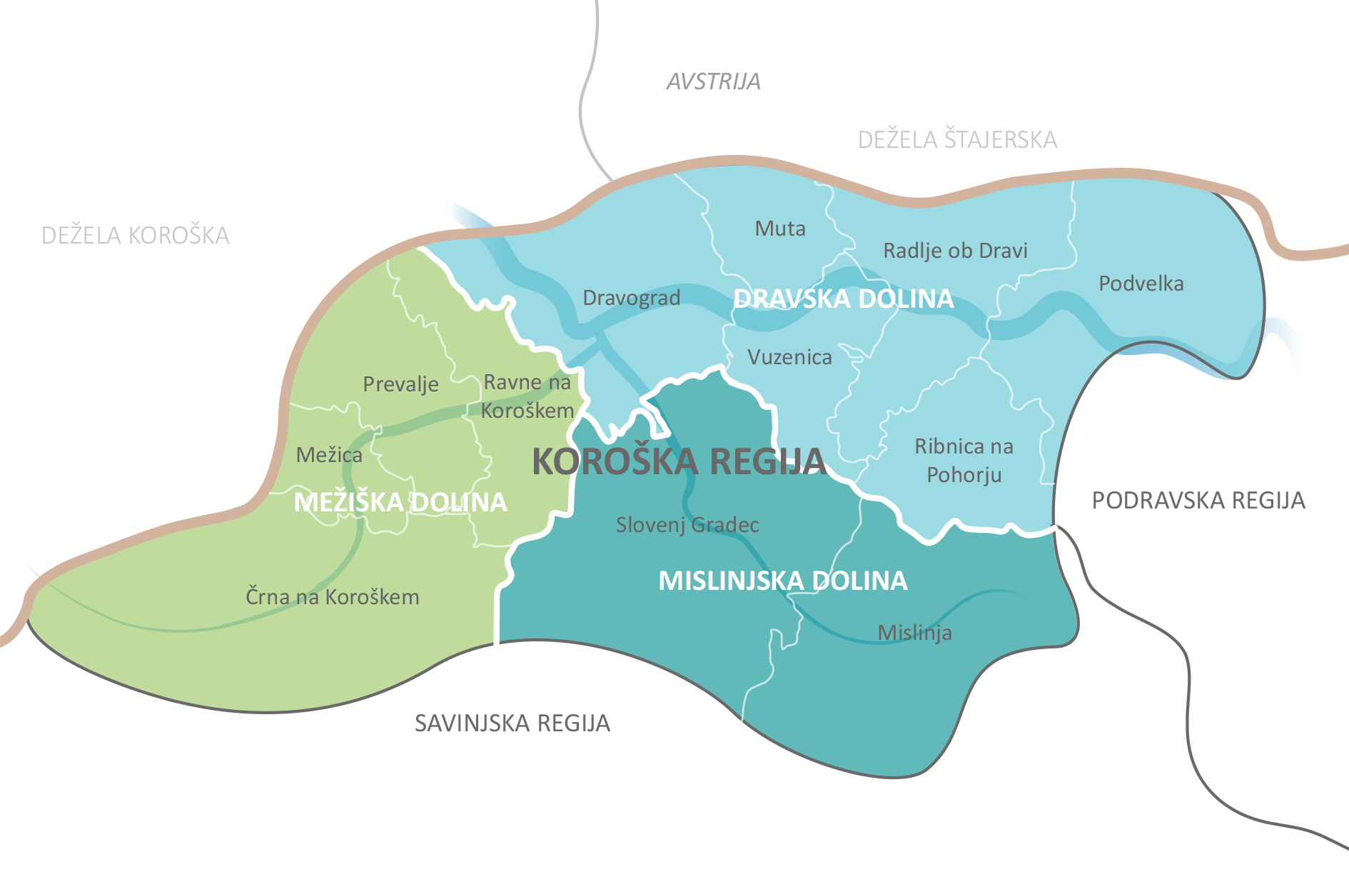 Regional spatial planning